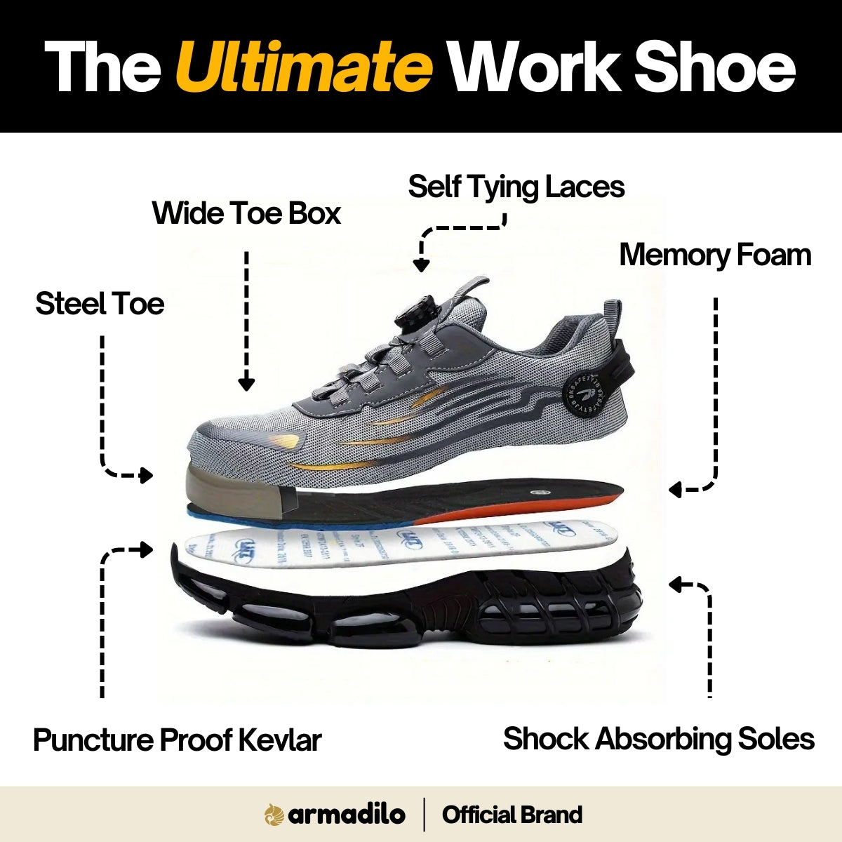 Saxon - Healthy & Protective Steel Toe Sneakers